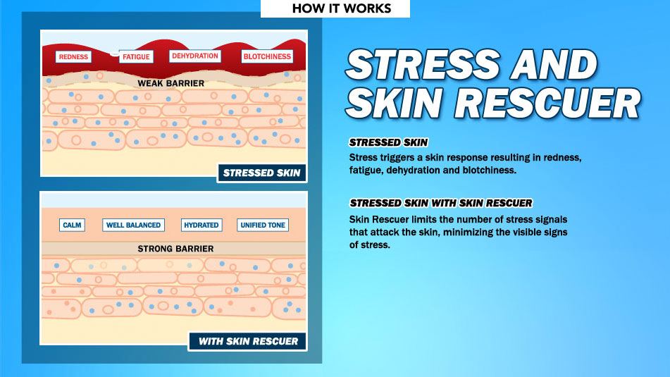 stressed-skin